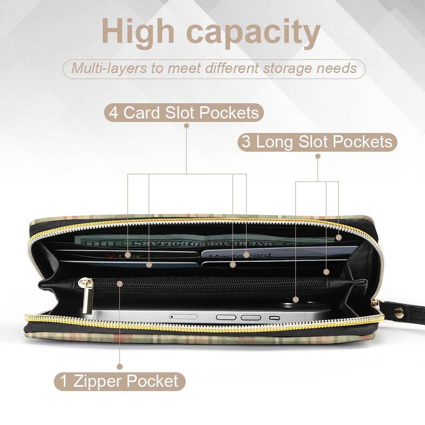 Leather Wallet with Wristlet Strap (2 Pictures on 2 Sides)