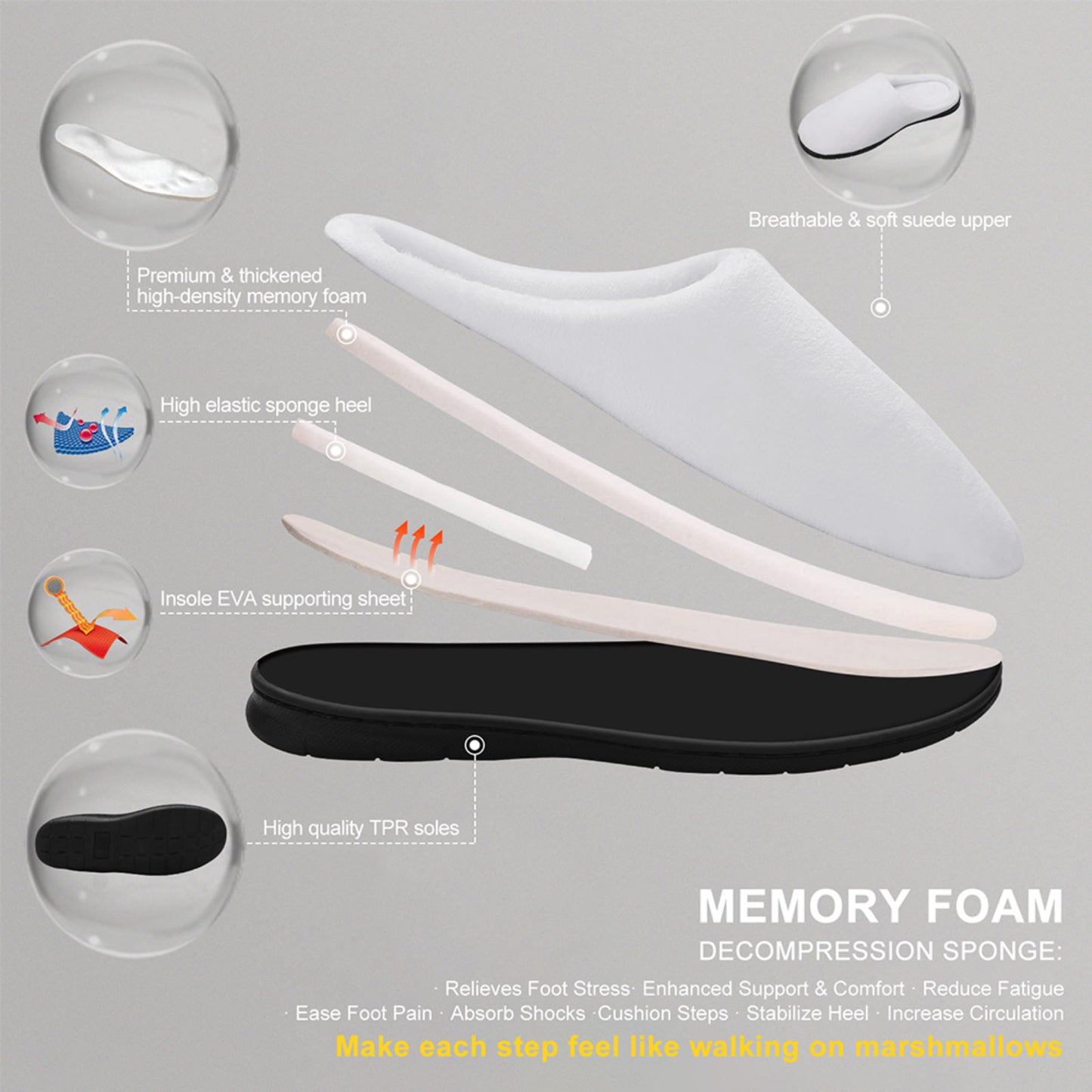 Detailed view of a shoe insole with labeled features on a gray background