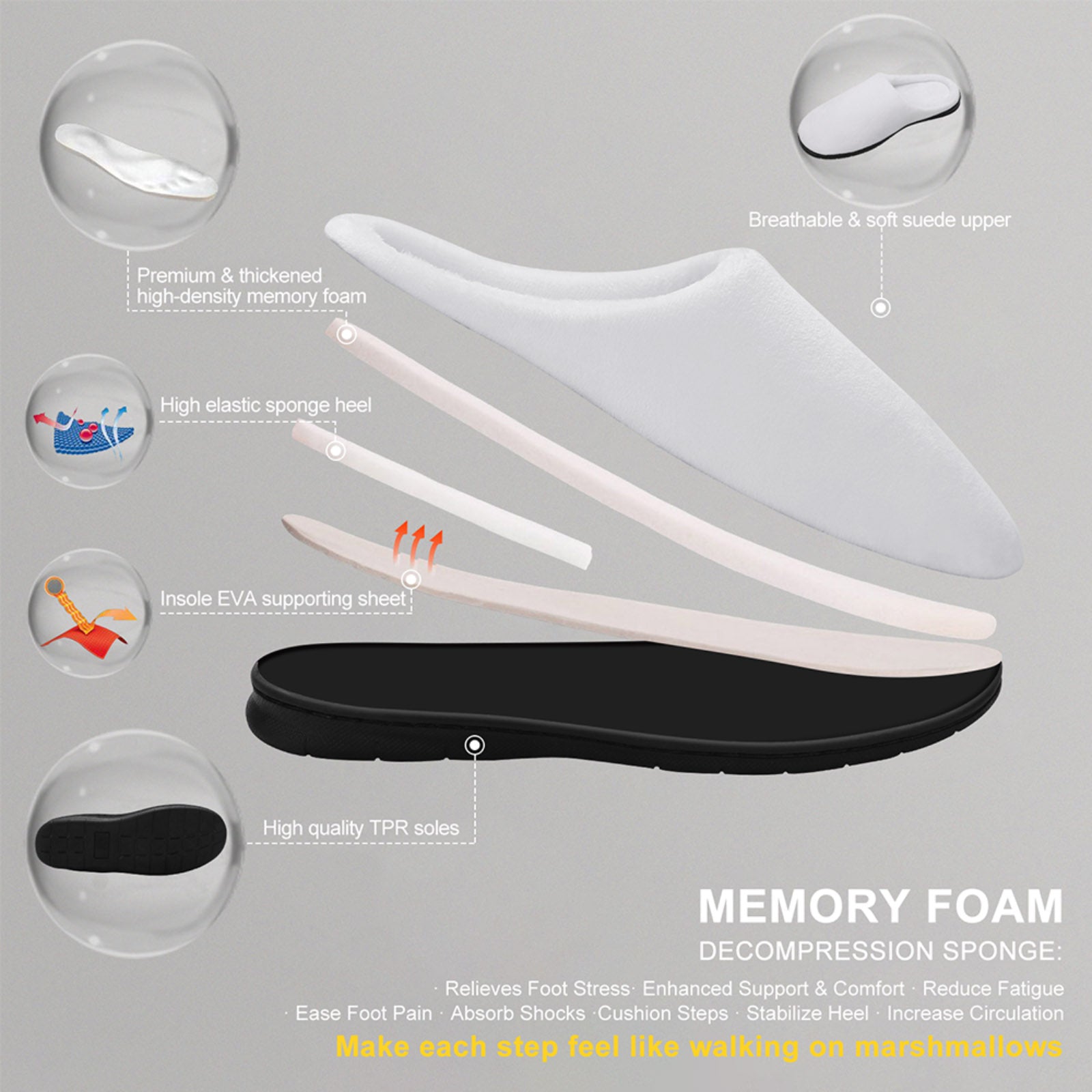 Detailed view of a shoe insole with labeled features on a gray background