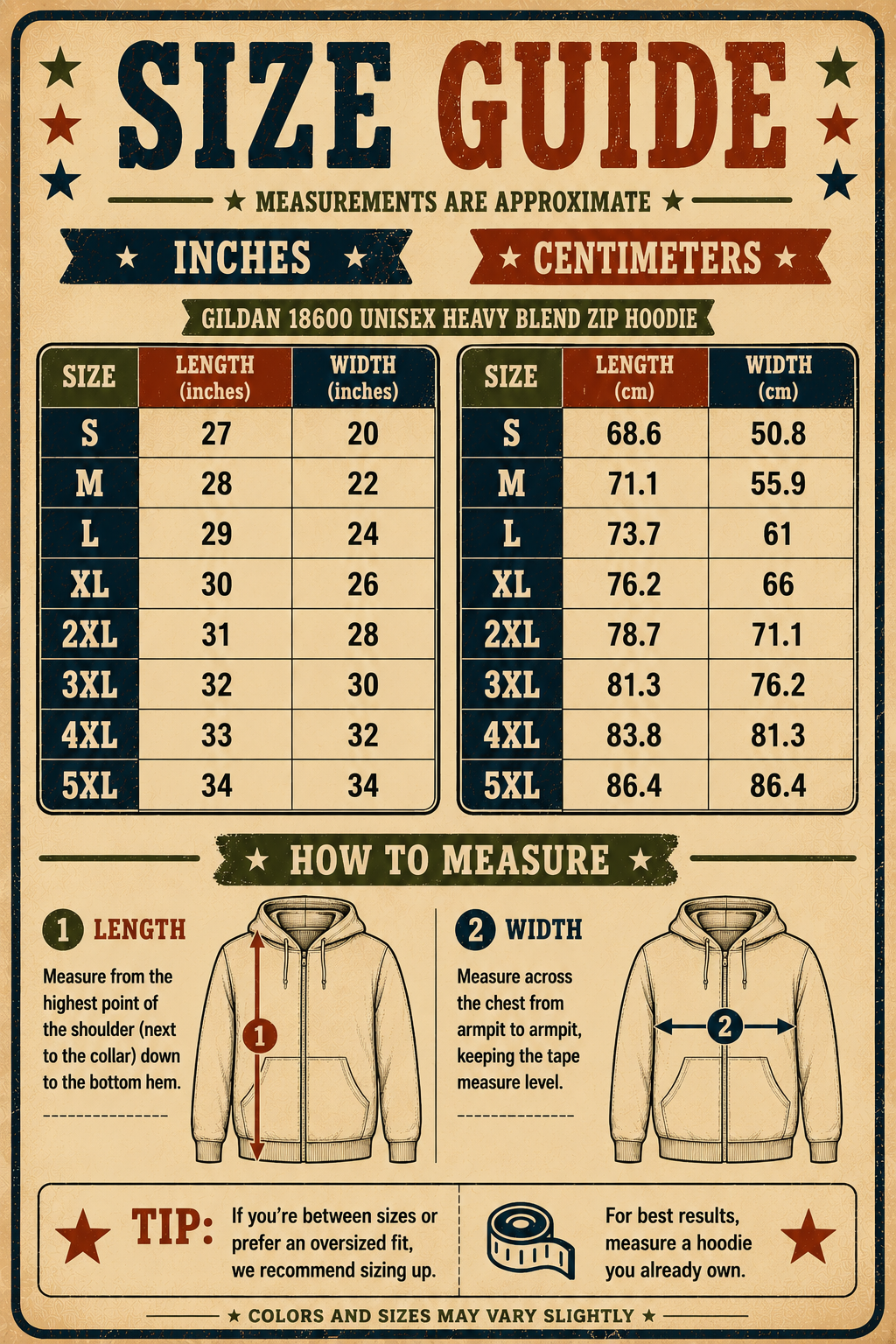 Vintage style Gildan 18600 unisex heavy blend zip hoodie size guide chart showing length and width measurements in inches and centimeters for sizes S through 5XL with measuring instructions