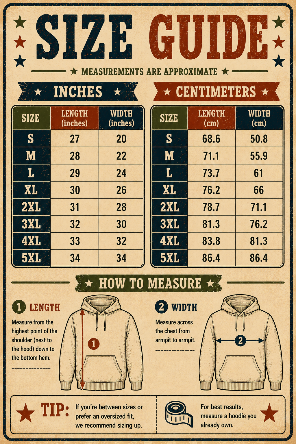 Vintage style unisex pullover hoodie size guide chart showing length and width measurements in inches and centimeters for sizes S through 5XL with measuring instructions