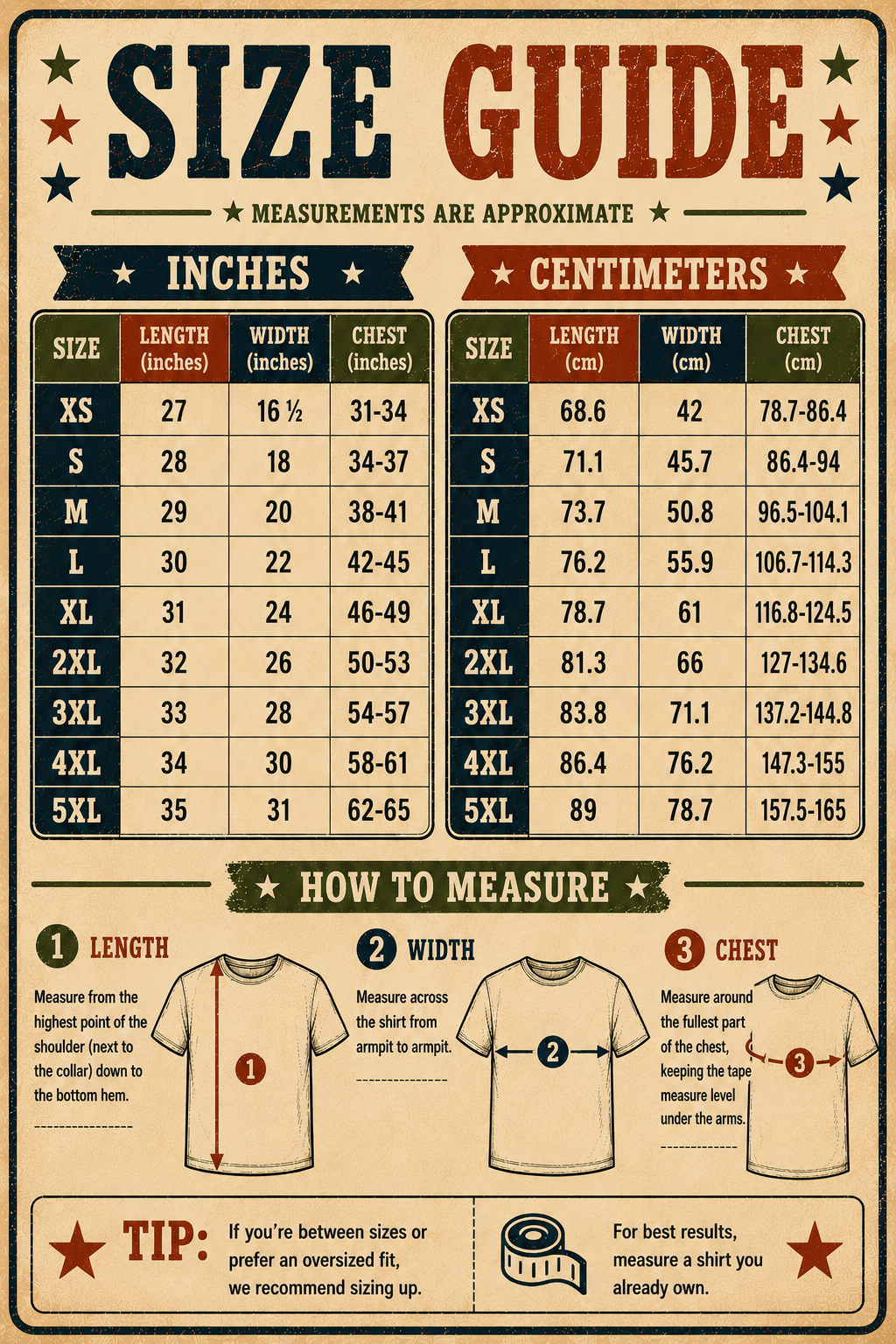 Retro style size guide chart showing length, width, and chest measurements in inches and centimeters for unisex t-shirt sizes XS through 5XL
